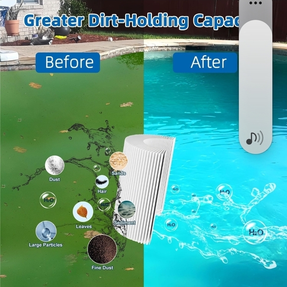 Not available - Picture 7 of 8